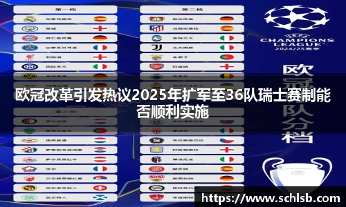 哈哈体育欧冠改革引发热议2025年扩军至36队瑞士赛制能否顺利实施